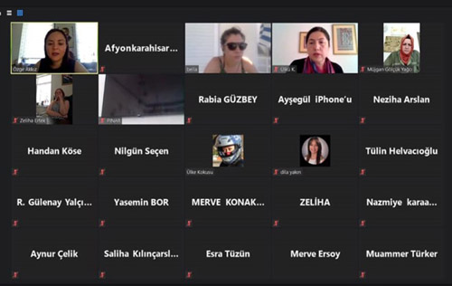 Türkiye Fiziki Network Toplantıları
