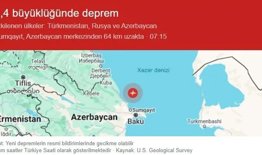 Deprem, Azerbaycan'ın başkenti Bakü'de
