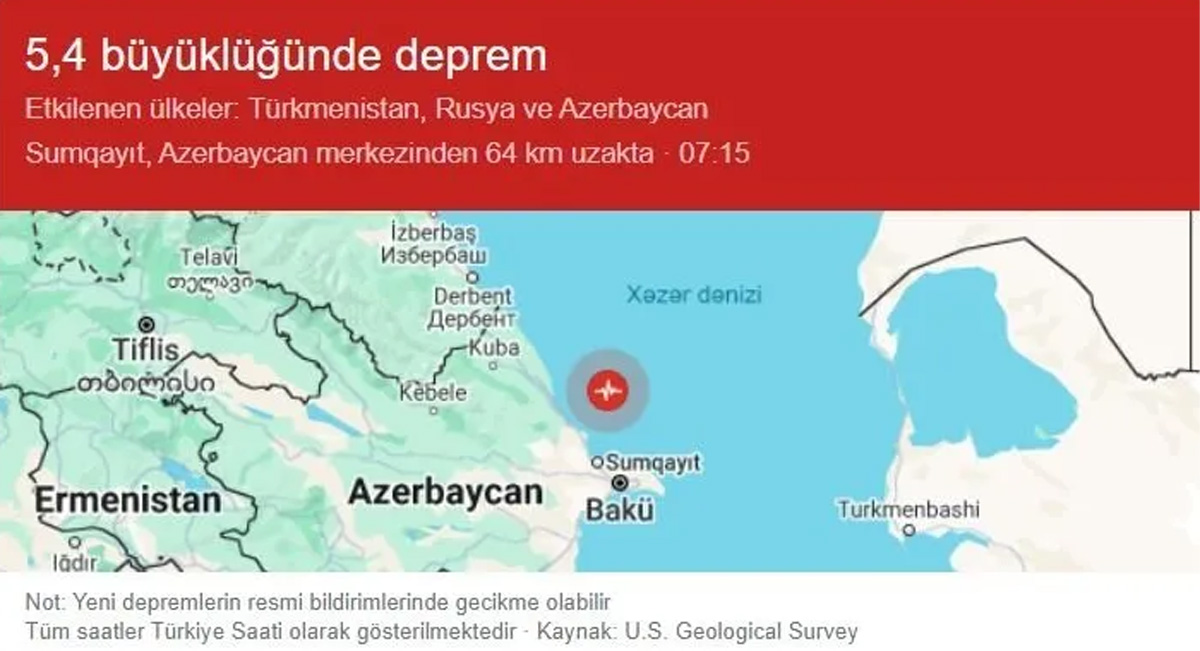 azerbaycanda deprem son dakika