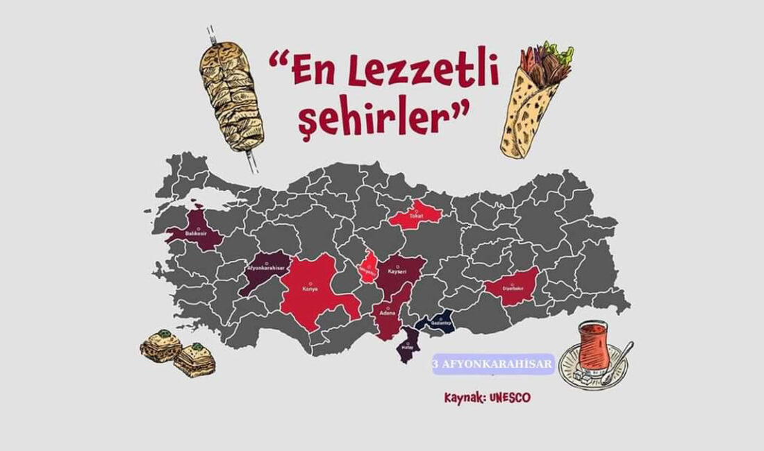 Türkiye’nin gastronomi şehirleri arasında